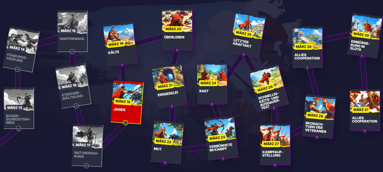 Bonuskarte Slota Casino